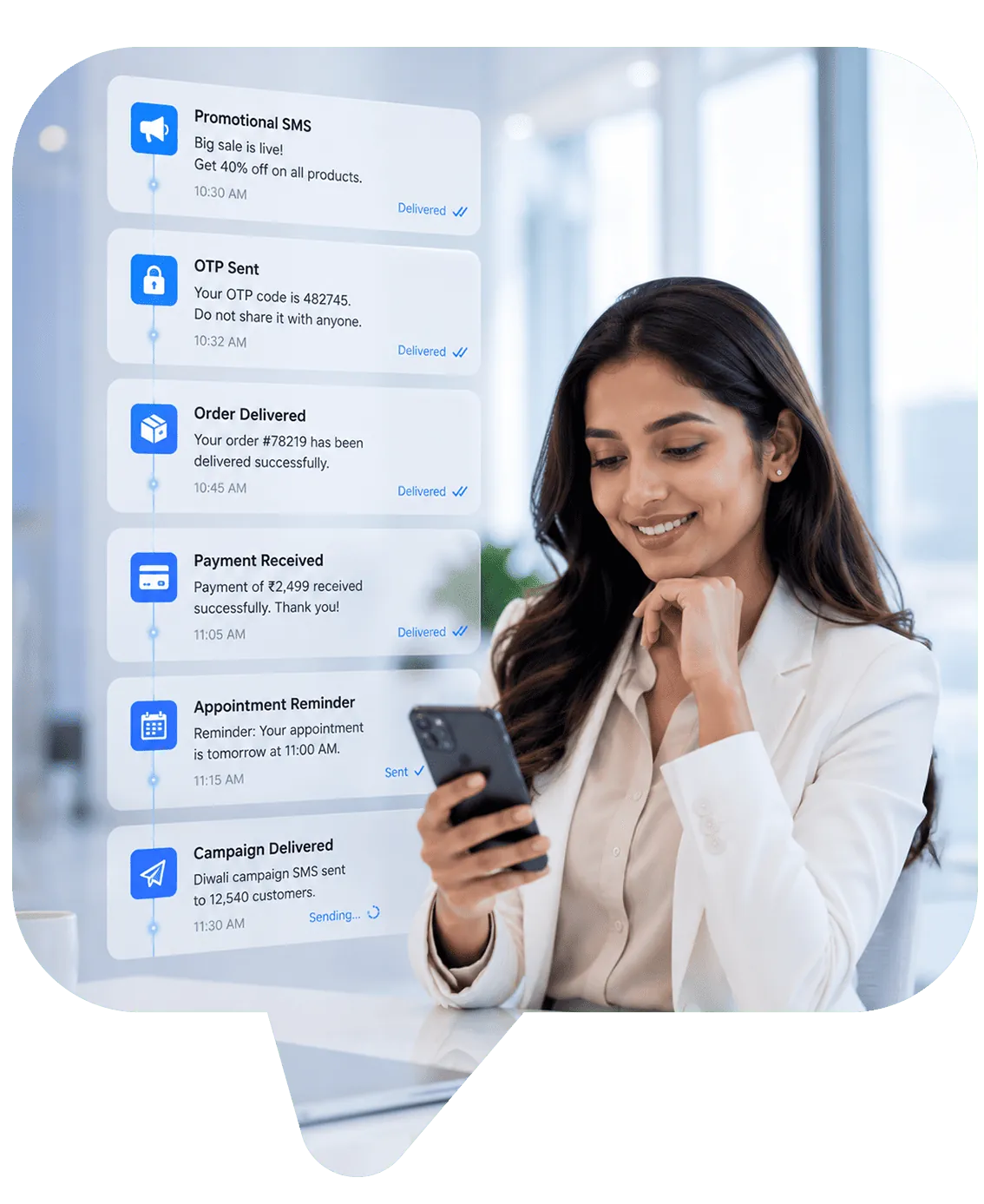 Bulk SMS on Agentive: a customer receiving promotional, OTP, order, payment and appointment messages, each marked delivered