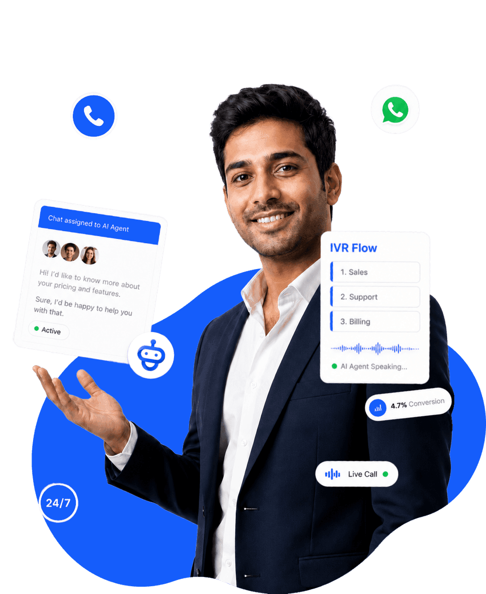 Agentive cloud telephony on one dashboard: a business owner with live AI chat, an IVR call flow and WhatsApp